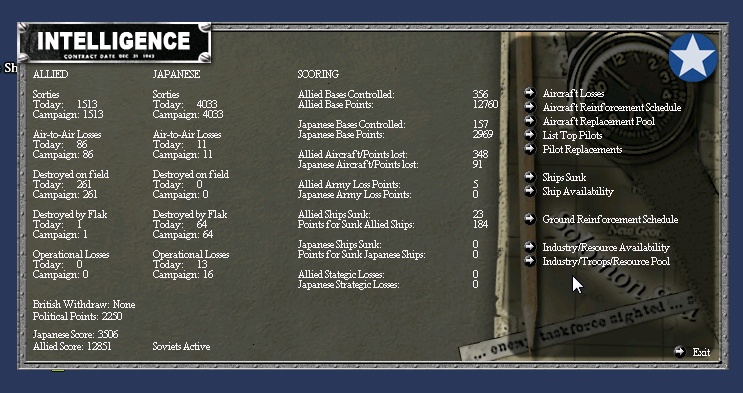WitPDay1scores.jpg