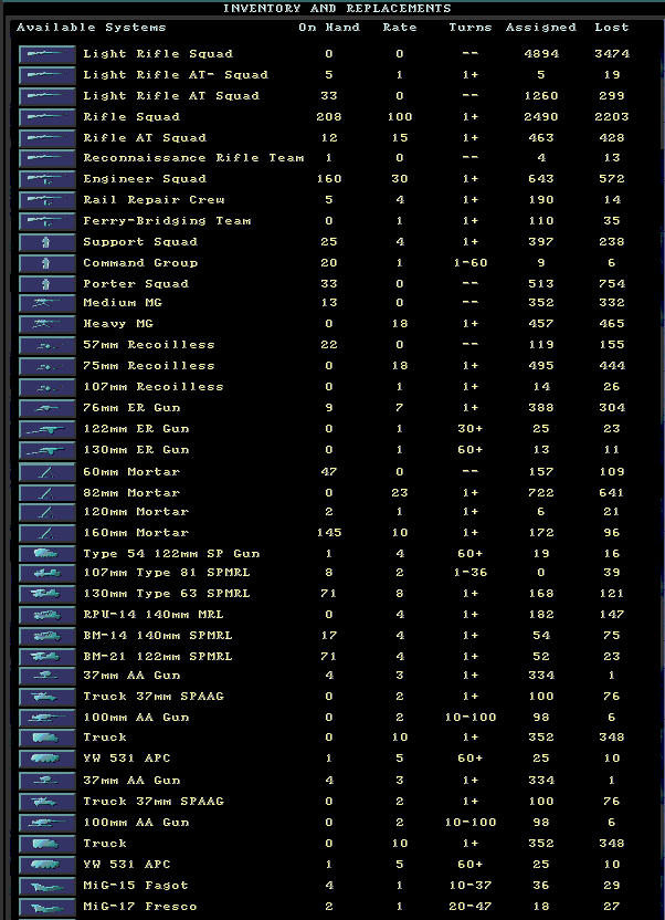 losses.gif