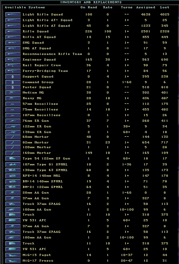 losses.gif
