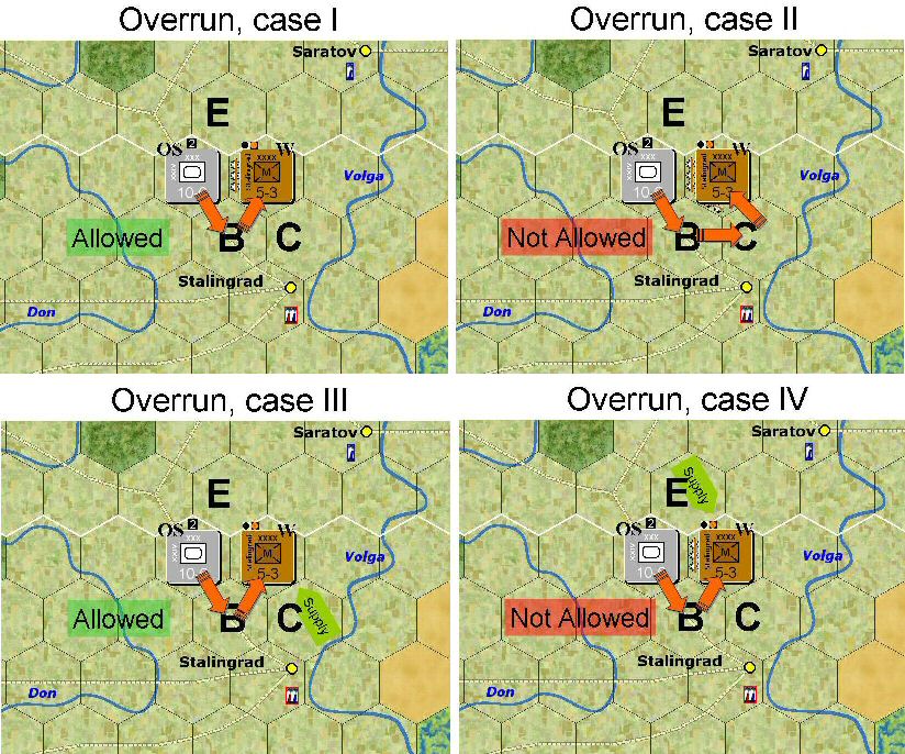 Overruns.jpg