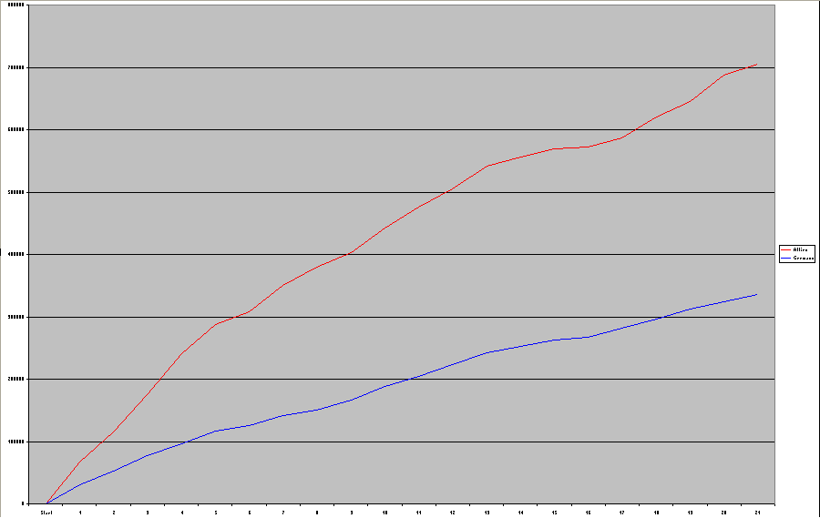 AllLosses.png
