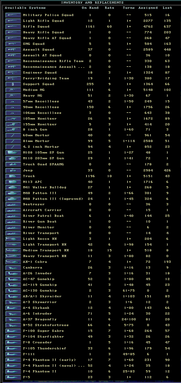 losses.gif