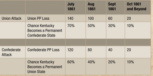kentuckyodds.jpg