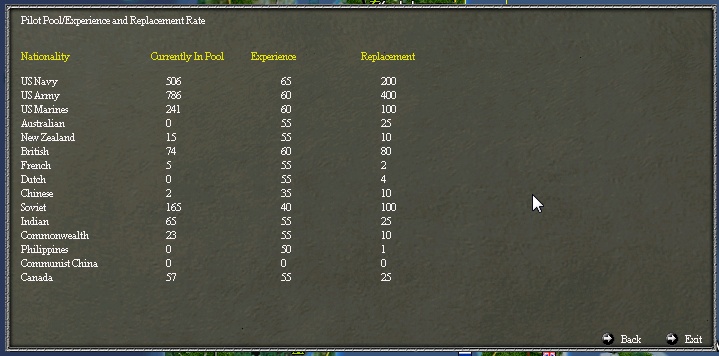 WitPPilotcrisis.jpg