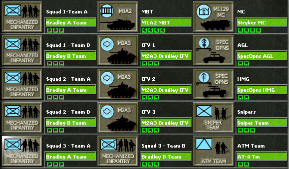 ArmyOOB.jpg