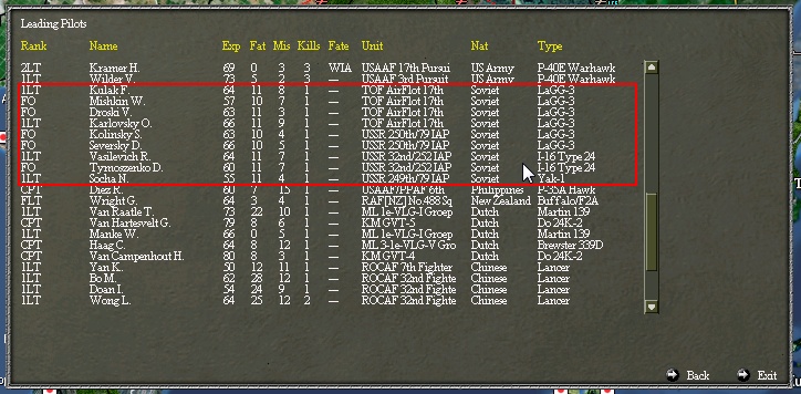WitPneutralsoviets.jpg