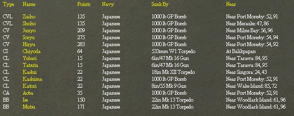 JapanCapLosses0543.jpg