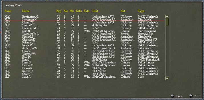 top_pilots.jpg