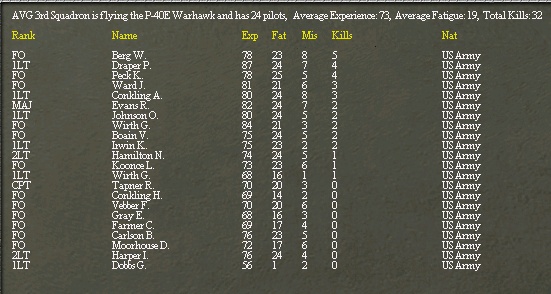 WitPAVG3rd.jpg