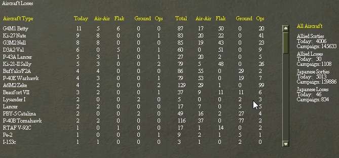 WitPAirLosses.jpg