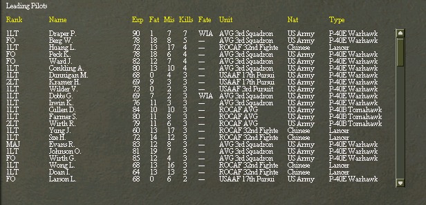 WitPmissingace.jpg