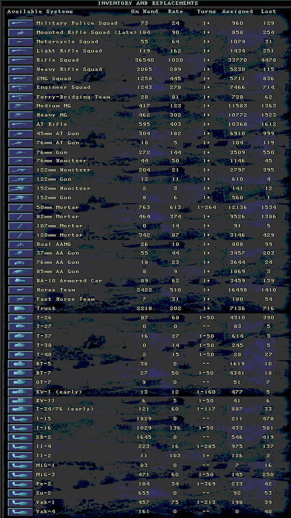soviettur..3losses.gif