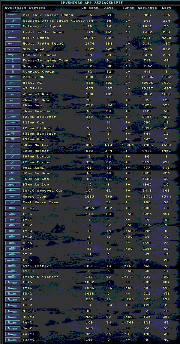 soviettur..llosses.gif