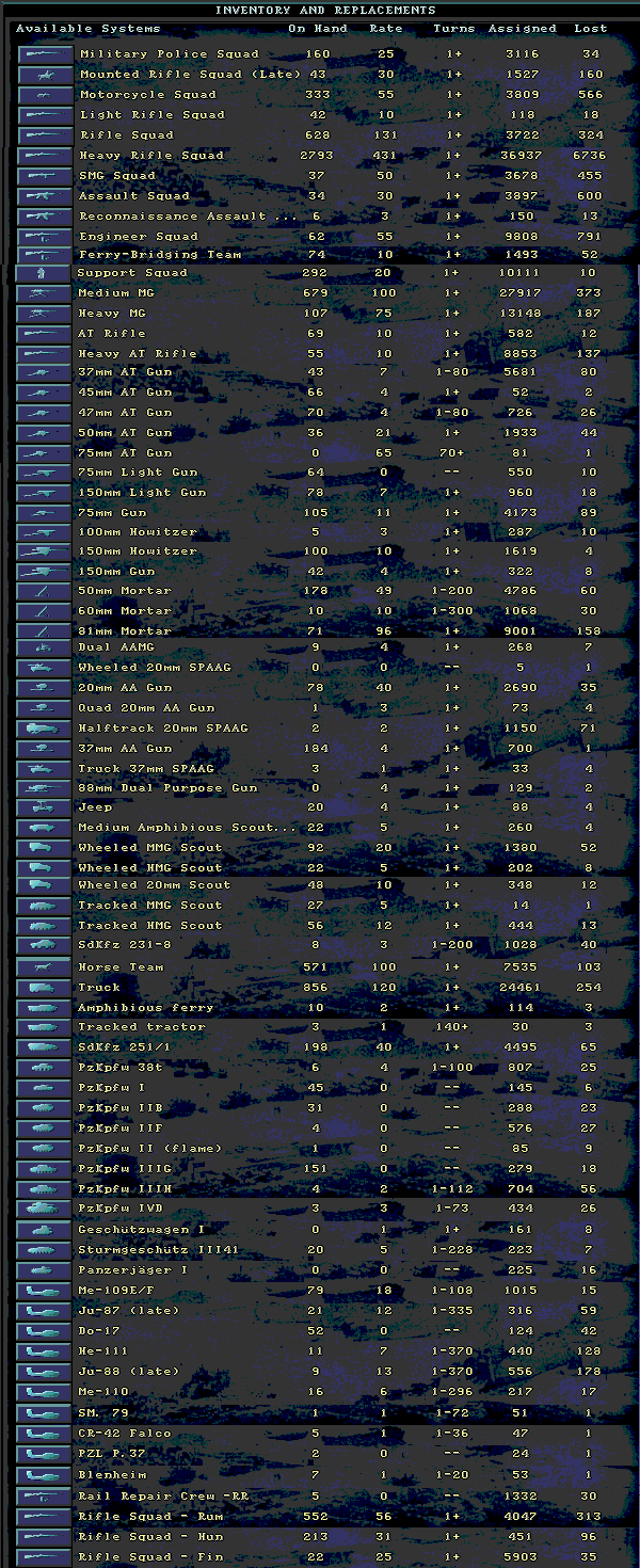 axisturn5losses.gif