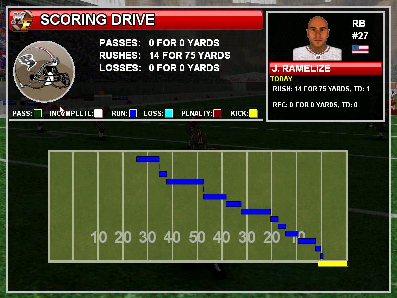 scoring.jpg