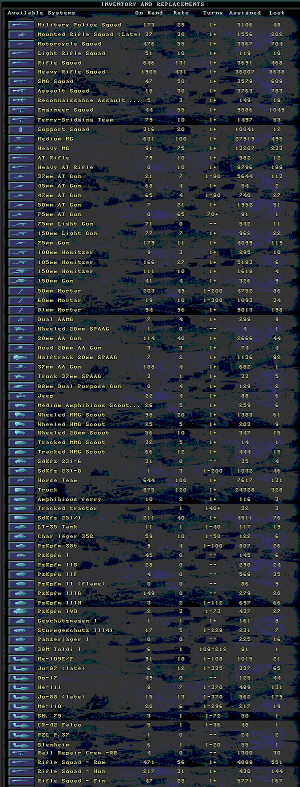 axisturn6losses.gif