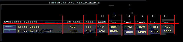 HRSlossstudy.gif