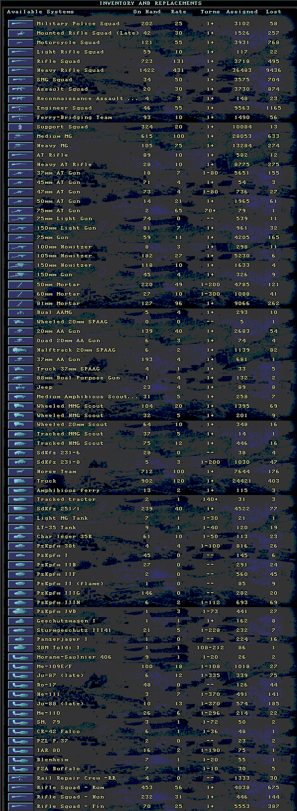 axisturn7losses.gif