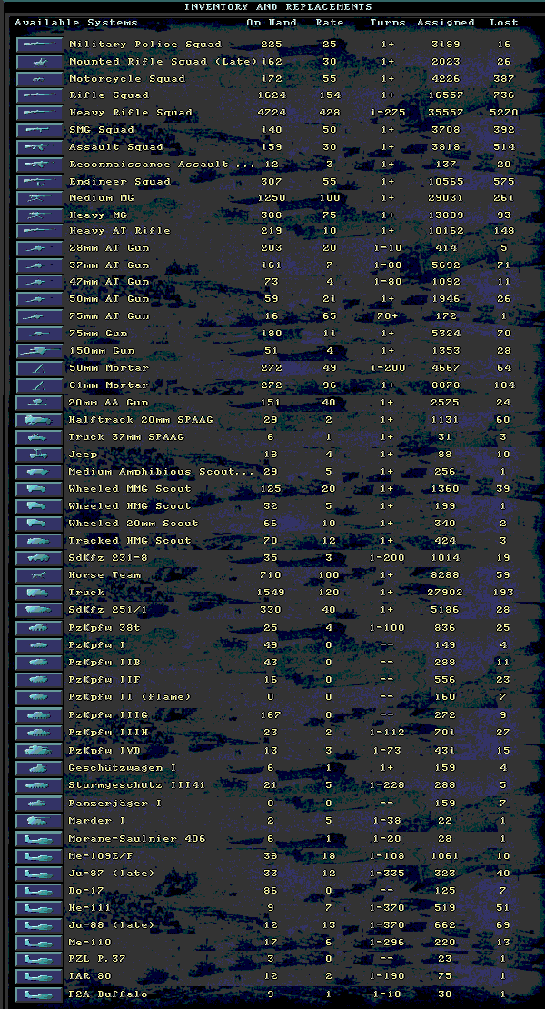 axisturn6losses.gif