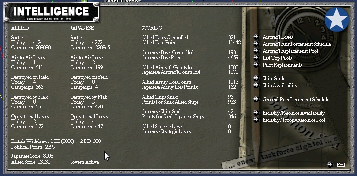 WitPSummary.jpg