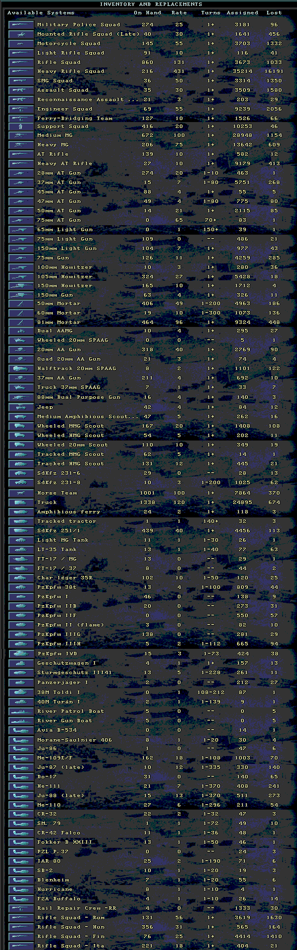 axisturn12losses.gif