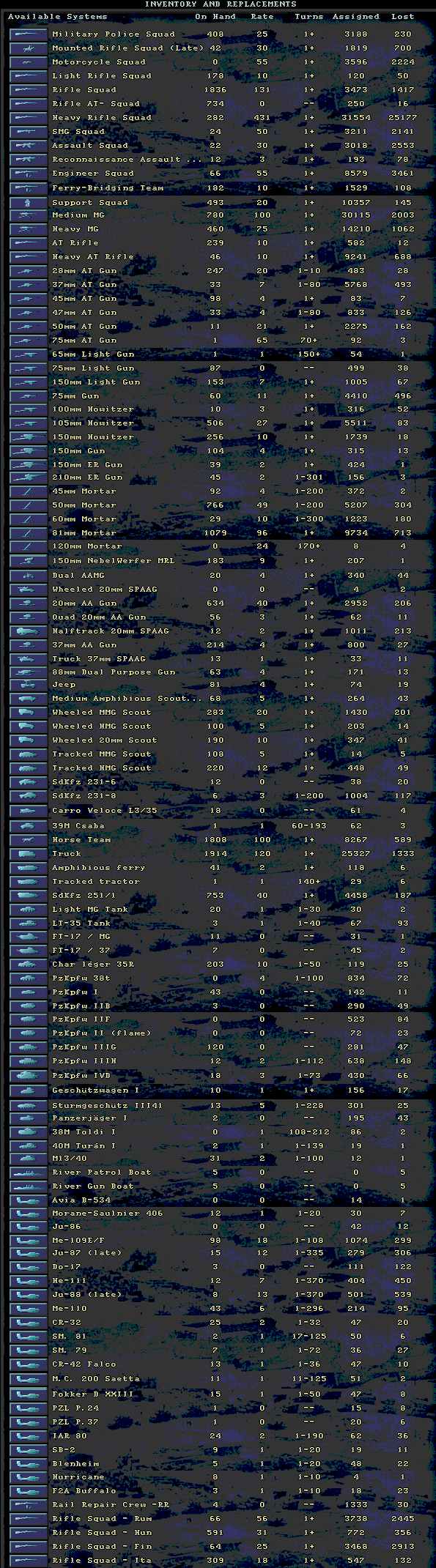 axisturn22losses.gif