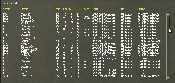 WitPAcelist.jpg