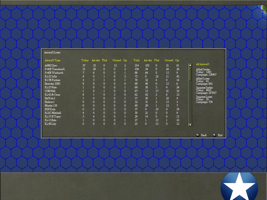 airlosses.jpg