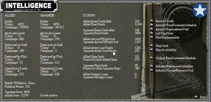 WitPSummary.jpg