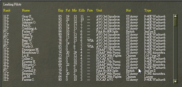 WitPAceList.jpg