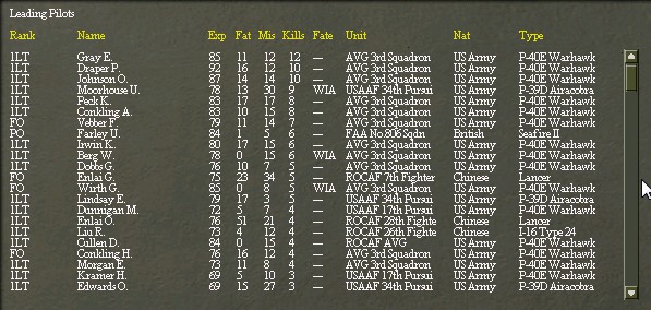 WitPAceList.jpg