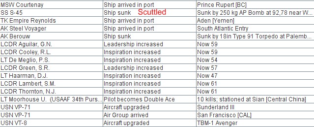 WitParrivals.jpg