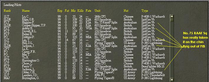 743pilots.jpg