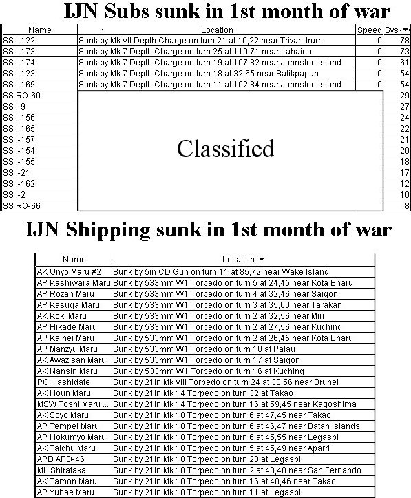 IJNSUBSTATS.jpg