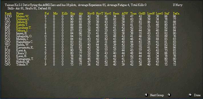 42_12_07_zero_skills.jpg