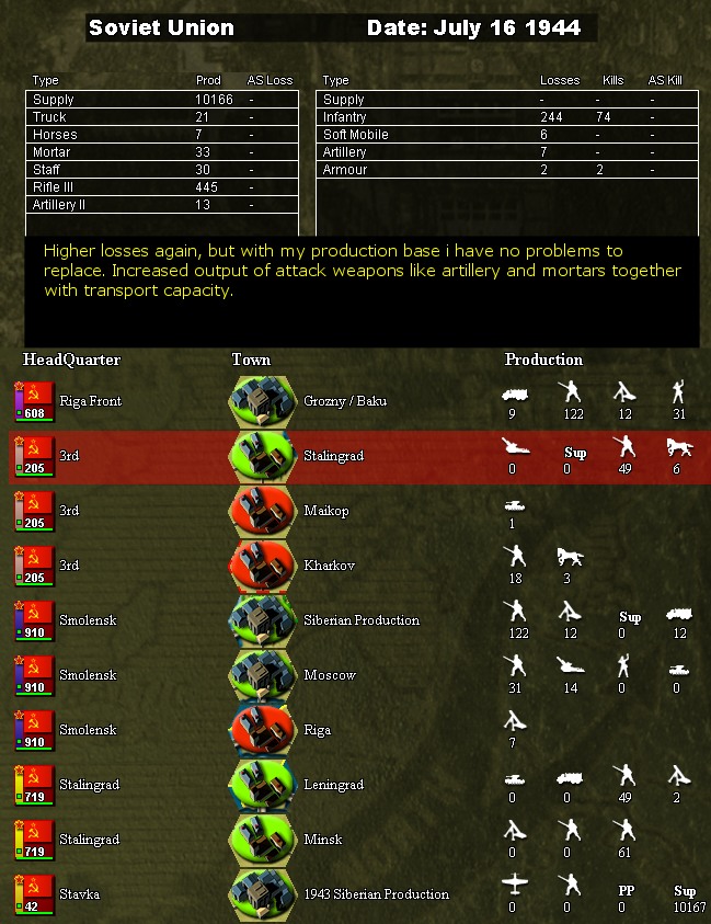 production.jpg