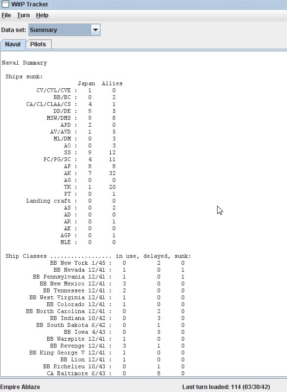 WitPSummary.jpg