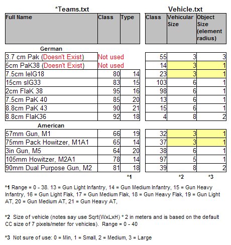 ATGunSizeChart.jpg