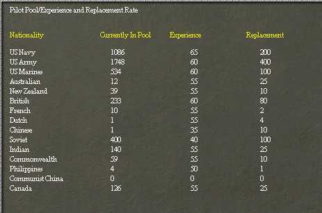 WitPPilotreserves.jpg