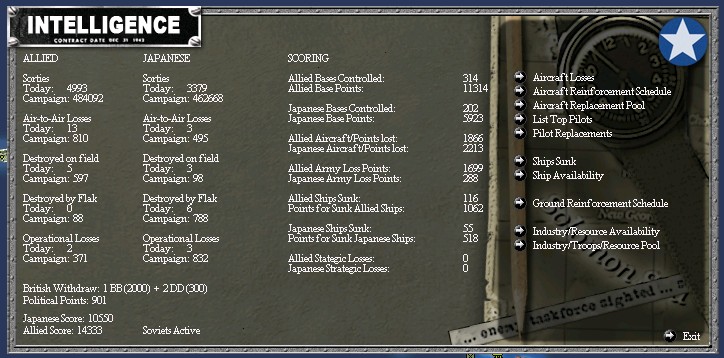 WitPSummary.jpg