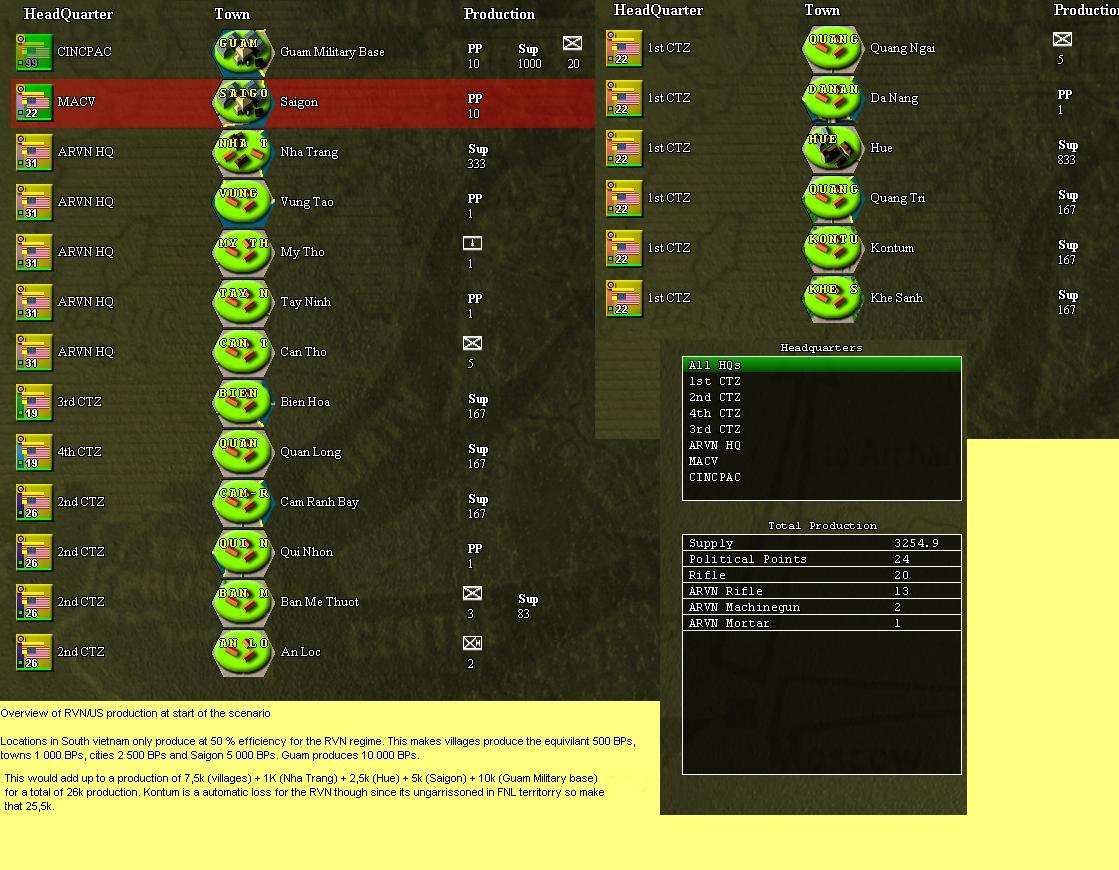 RVNproduc..scenario.jpg
