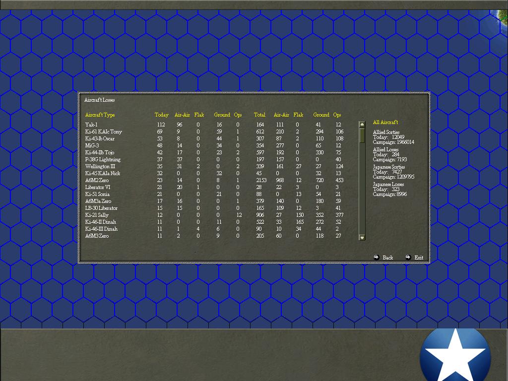 airlosses.jpg