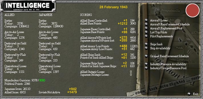 SummaryFeb43.jpg