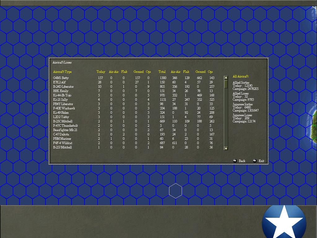 airlosses618.jpg