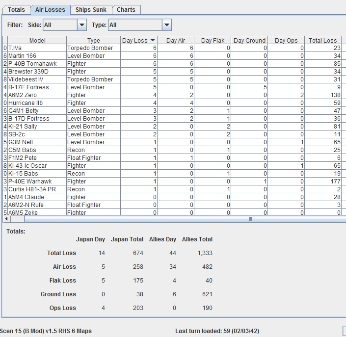 AirLosses2342.jpg