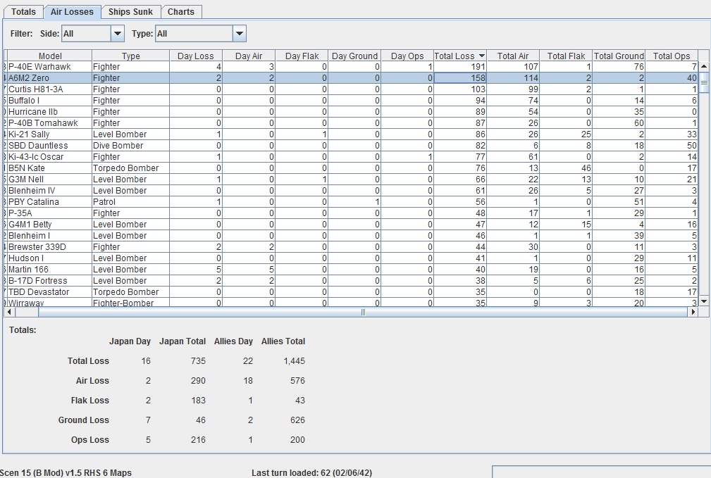AirLosses2542.jpg