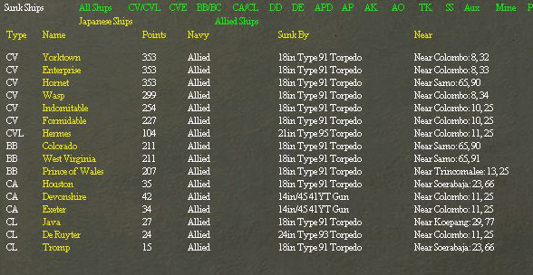 Alliedlosses.jpg