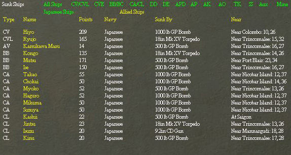 Enemylosses.jpg