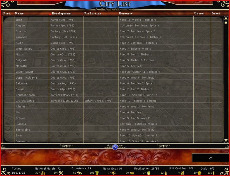 CityList.jpg