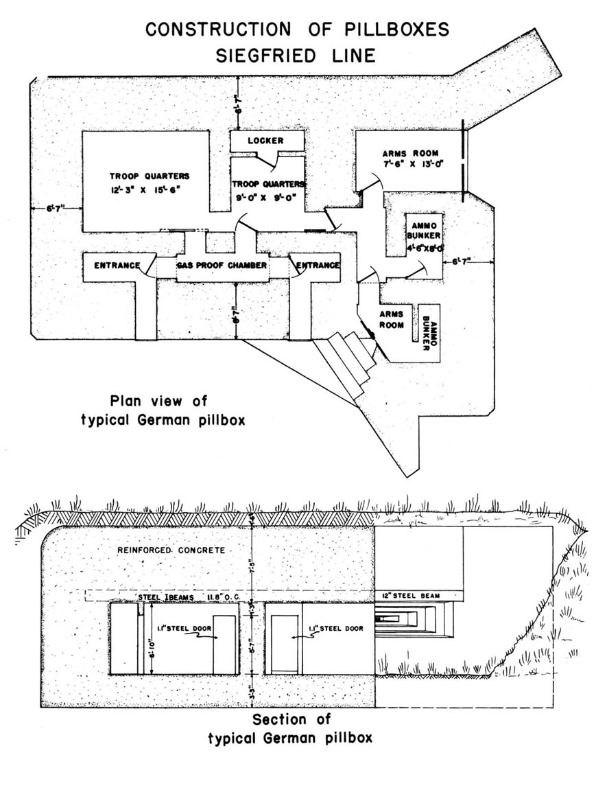 germanpillbox.jpg